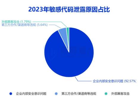 超敏感在線，重塑數(shù)字時代的感知交互體驗