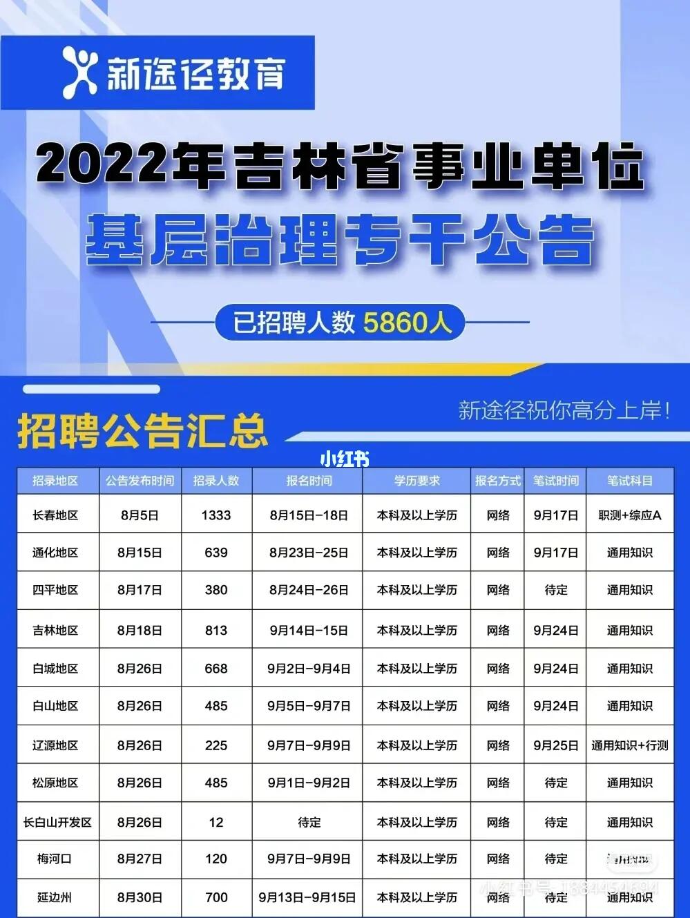 吉林省事業(yè)單位在線，探索與發(fā)展前瞻