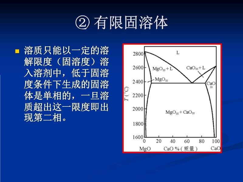 電推桿 第221頁