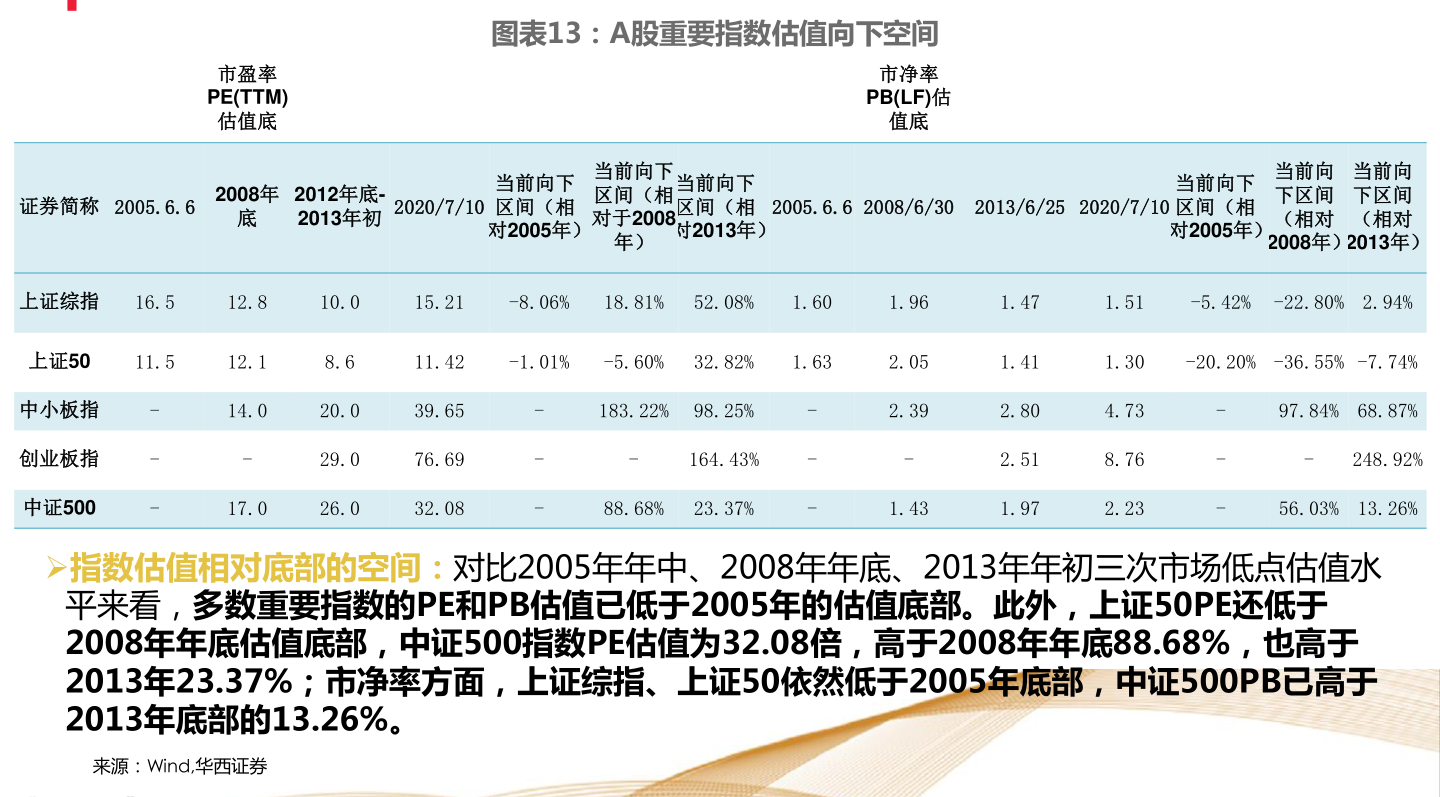 廣東榕泰最新價(jià)20元，探索其背后的價(jià)值與前景