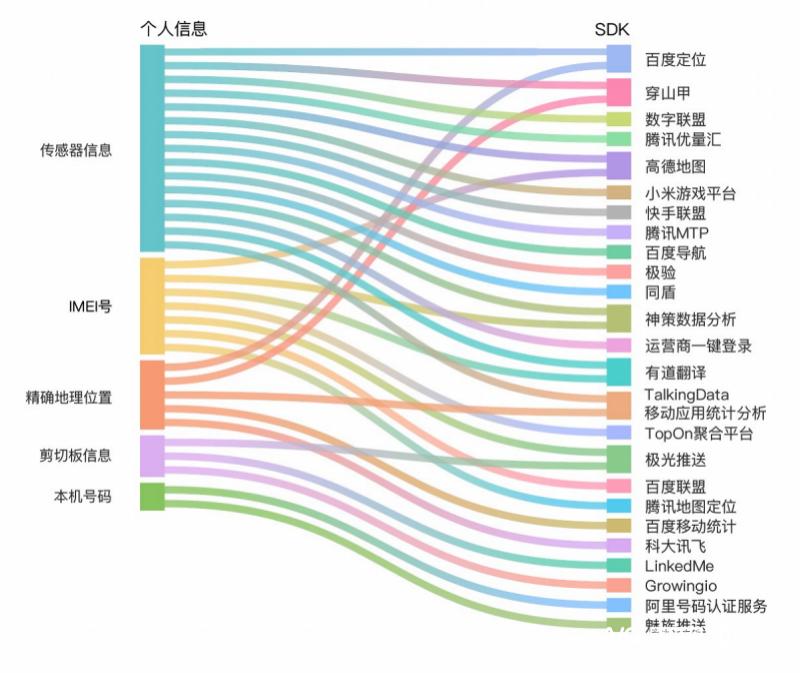 LinkedIn下載，開啟職業(yè)發(fā)展新途徑