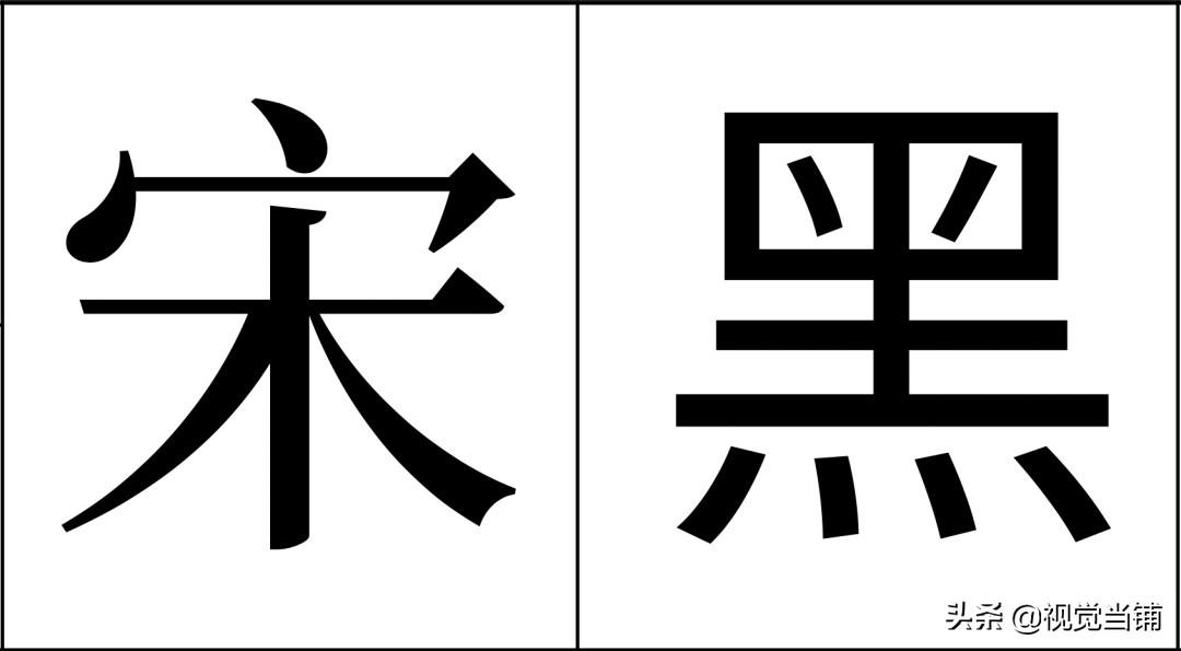 羅馬字體，歷史特點(diǎn)與下載獲取途徑全解析