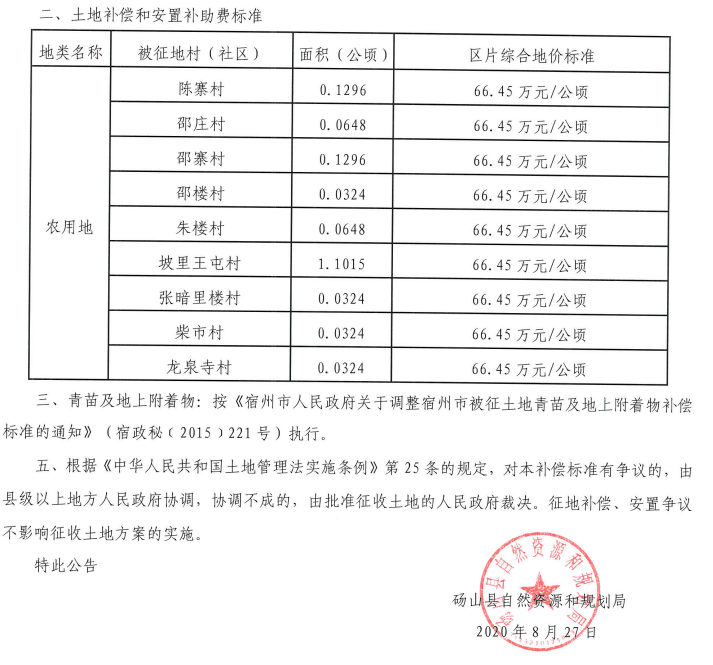 電氣安裝服務(wù) 第219頁