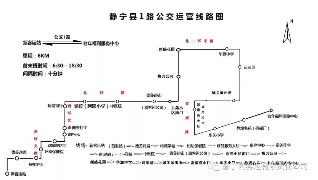 涇寧公路最新路線解析