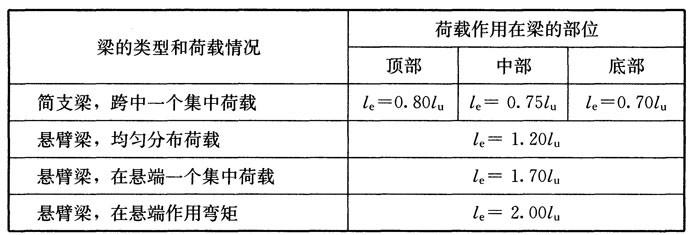 LU2017最新地址，探索及應(yīng)用前景展望