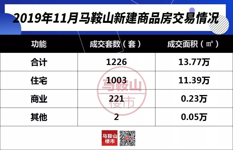 高電壓元件 第202頁