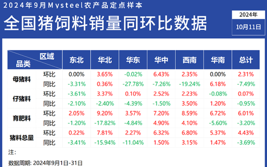 2024新澳精準正版資料,專業(yè)數(shù)據(jù)解釋定義_Premium94.479