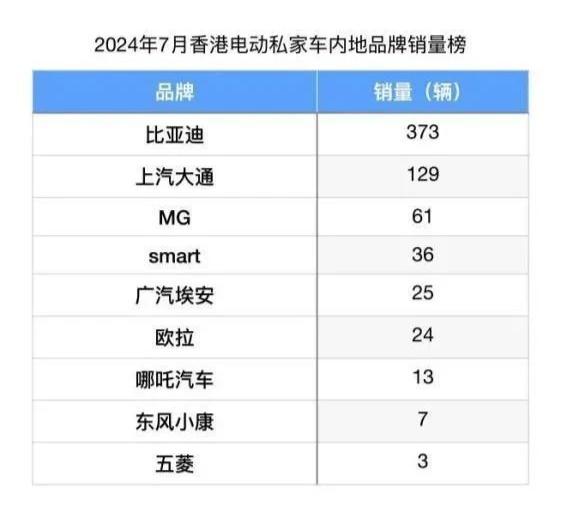 2024年香港資料免費大全,數(shù)據(jù)資料解釋落實_模擬版73.121