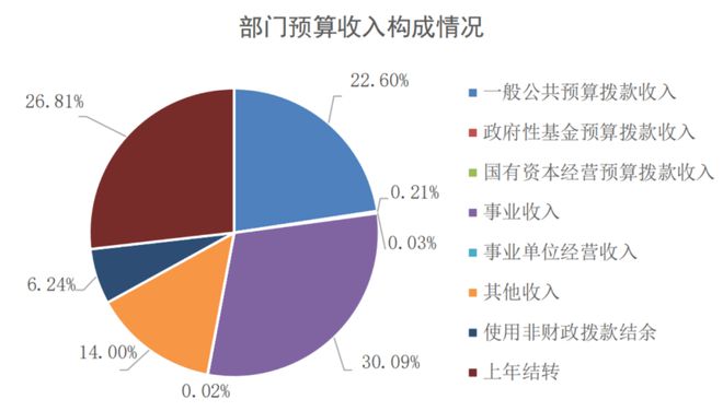 2024澳門六今晚開獎(jiǎng)記錄,綜合性計(jì)劃定義評(píng)估_標(biāo)配版79.326