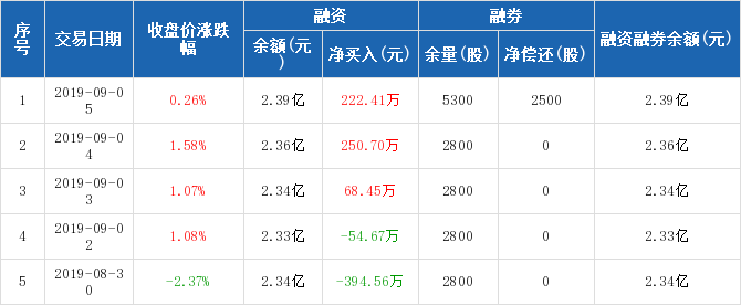 澳門一碼精準(zhǔn),整體規(guī)劃執(zhí)行講解_MR57.541