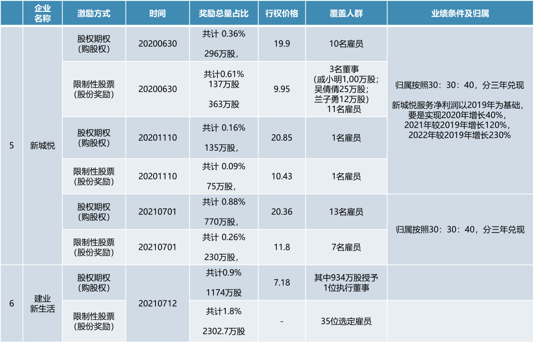 2024新奧資料免費(fèi)49圖片,深入執(zhí)行計(jì)劃數(shù)據(jù)_D版60.289