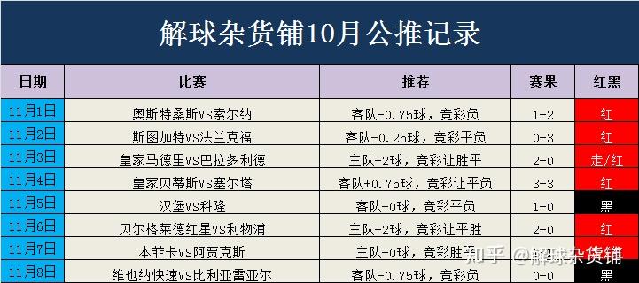 2024新澳門今晚開特馬直播,權威解答解釋定義_FHD版31.166