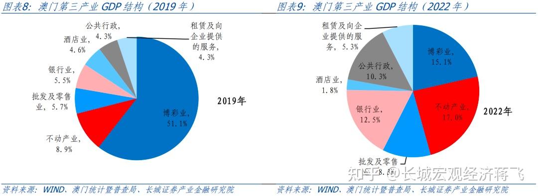 197期澳門(mén)特別推薦料,深度策略應(yīng)用數(shù)據(jù)_SP69.114