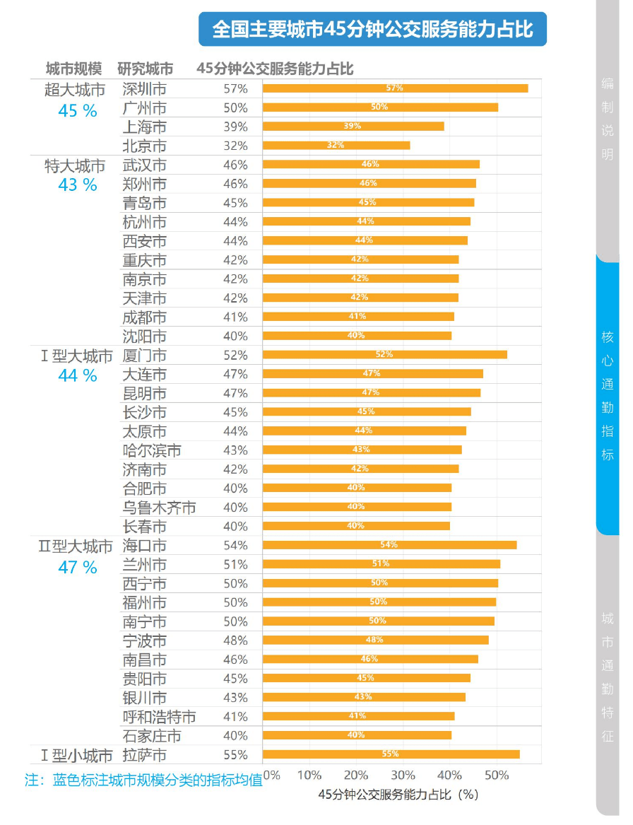 新澳2024今晚開獎結果,快捷問題計劃設計_U79.468