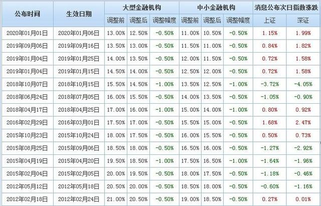 2024免費資料精準一碼,準確資料解釋落實_豪華款70.127