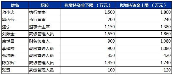 新澳天天開獎免費資料,國產化作答解釋落實_超級版55.42