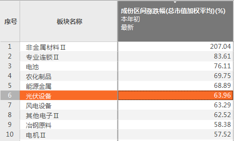 新澳內部一碼精準公開,詳細解讀落實方案_UHD版87.990