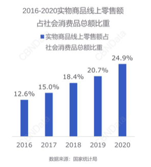 2024年正版資料免費大全視頻,經(jīng)濟性執(zhí)行方案剖析_升級版63.803