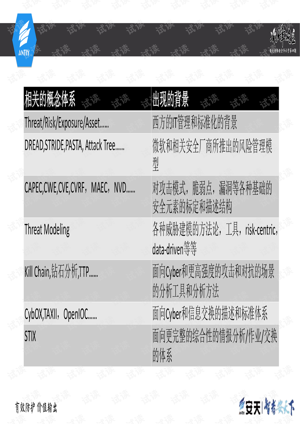 新澳天天開(kāi)獎(jiǎng)資料單雙,最新熱門(mén)解答落實(shí)_Essential86.229