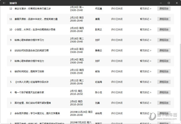 高電壓元件 第198頁