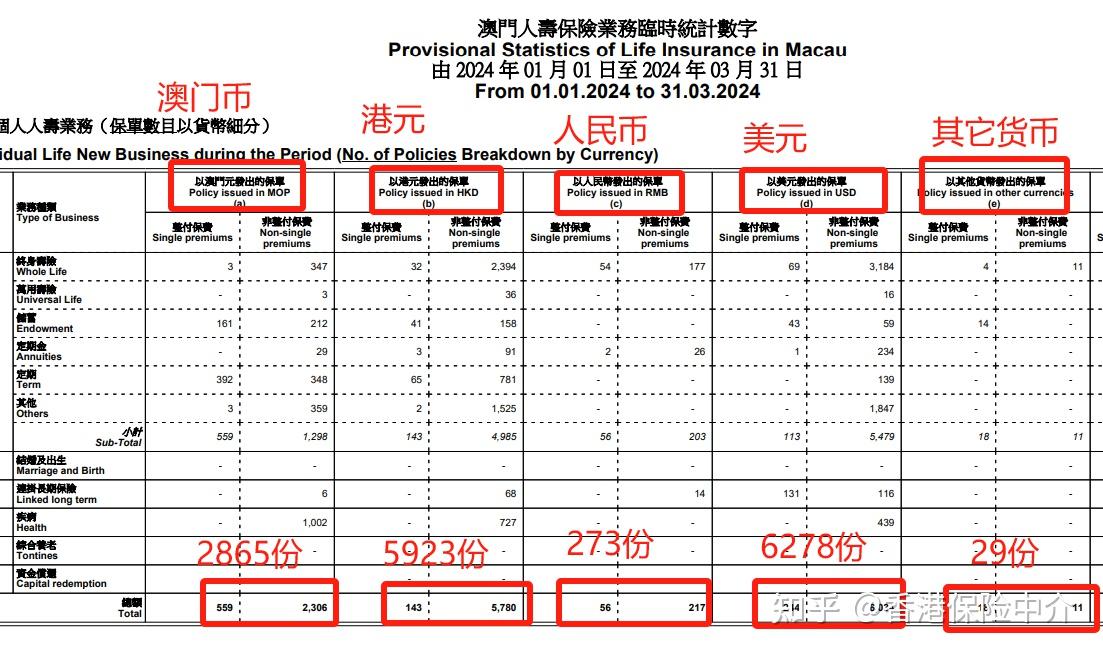 2024年澳門(mén)歷史記錄,數(shù)據(jù)引導(dǎo)設(shè)計(jì)策略_Q24.889