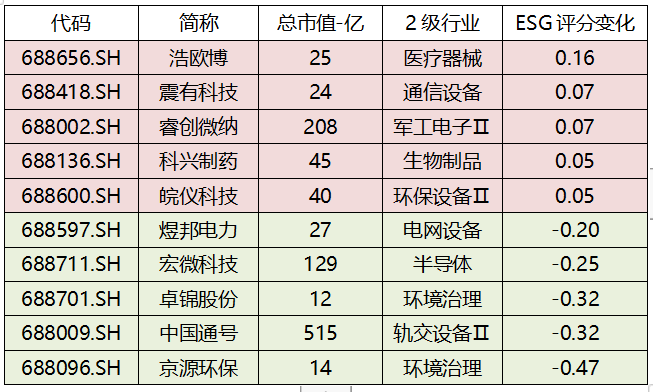 2024新奧正版資料免費提供,深度解答解釋定義_增強版62.482