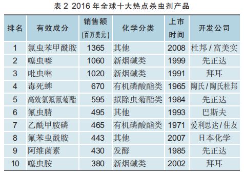 新奧碼16碼火女狼,精細(xì)化解讀說(shuō)明_冒險(xiǎn)款41.362