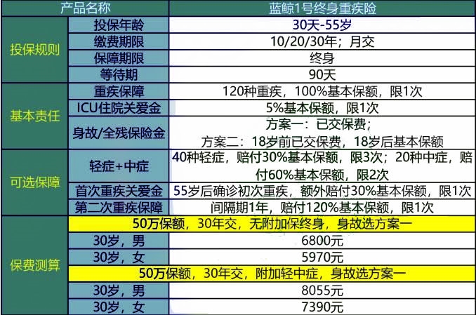 新澳全年免費(fèi)資料大全,重要性解釋落實(shí)方法_UHD版87.990