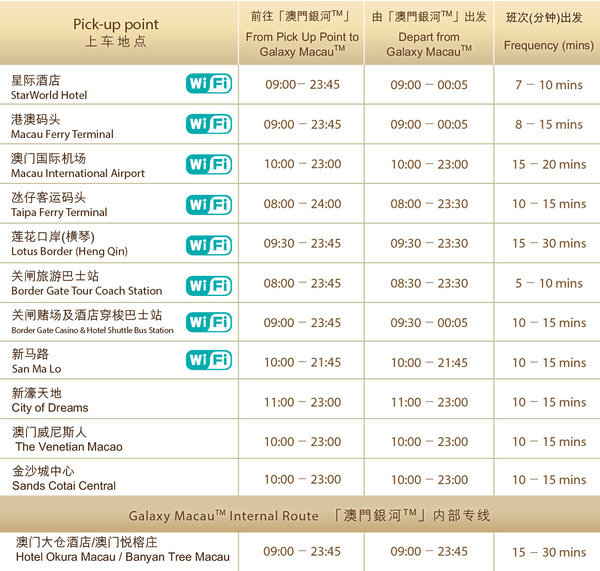 電推桿 第190頁