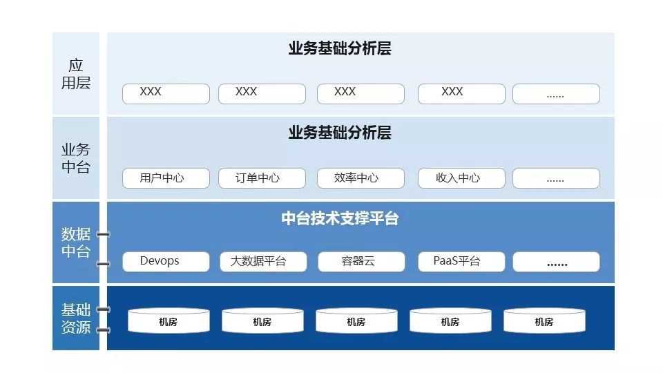 澳彩網(wǎng)站準(zhǔn)確資料查詢大全,數(shù)據(jù)驅(qū)動方案實施_安卓款12.946