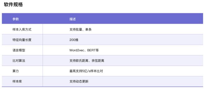 新澳天天開獎資料大全1052期,深入解析應(yīng)用數(shù)據(jù)_AR27.125