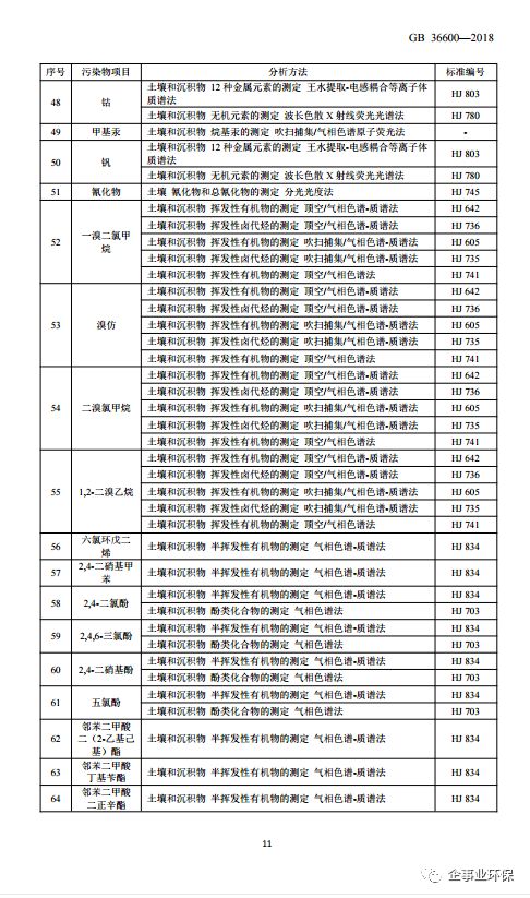 2024新奧門資料大全123期,有效解答解釋落實_WearOS76.924