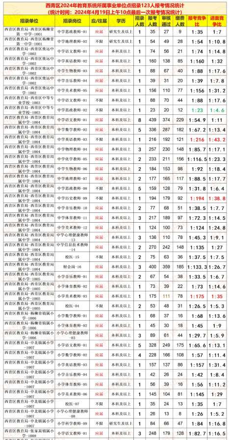 新澳門2024開獎今晚結(jié)果,高效分析說明_冒險款25.123