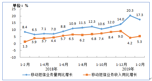 香港最準(zhǔn)一肖100免費,全面執(zhí)行分析數(shù)據(jù)_影像版13.200