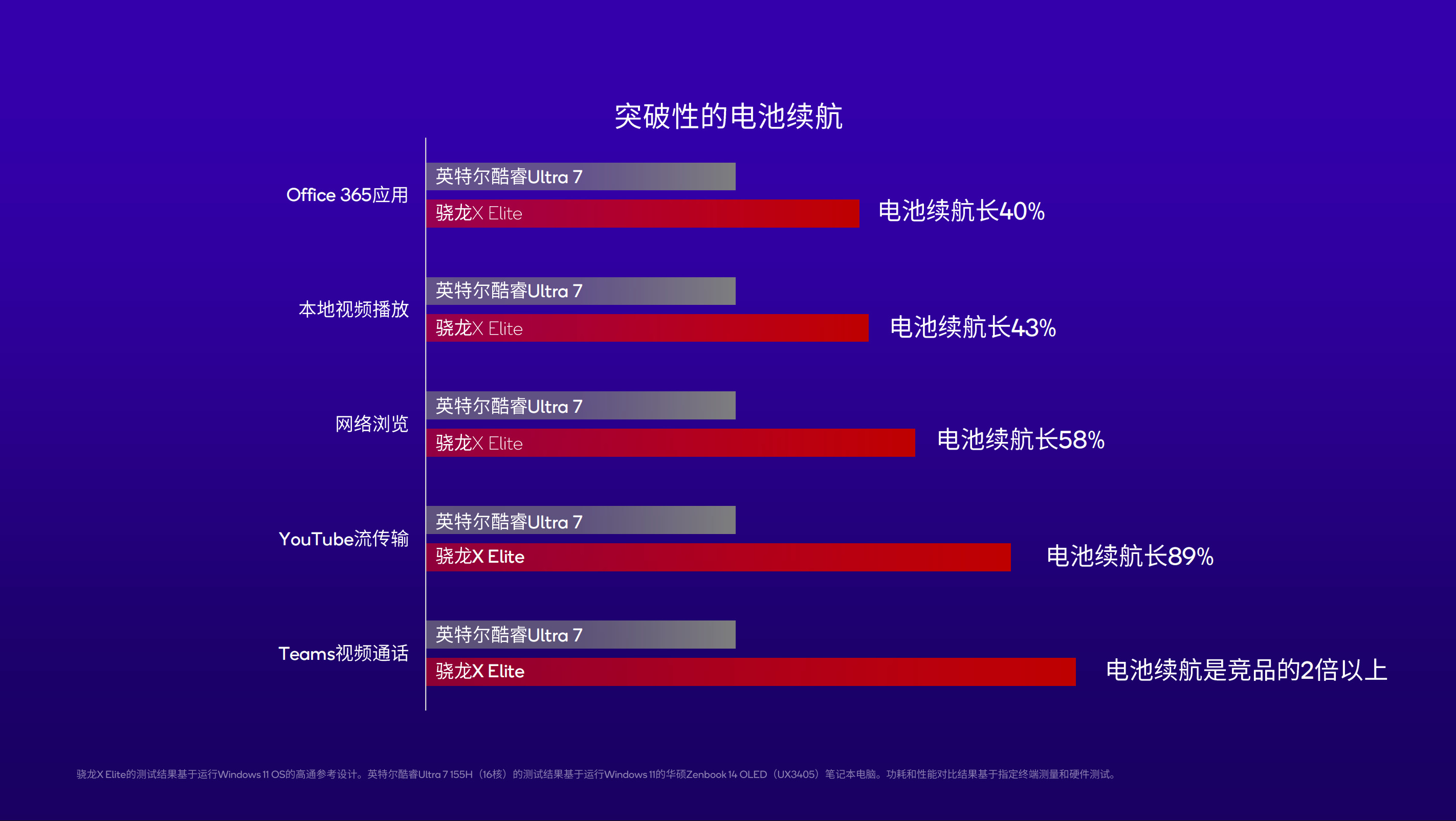 氣缸 第194頁