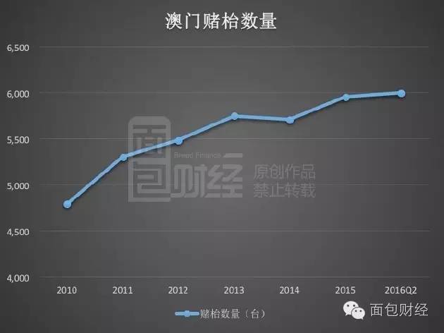 電推桿 第188頁