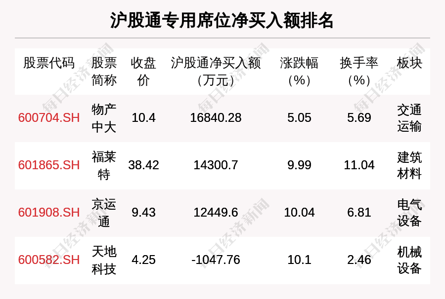 2024年11月份新病毒,高效解析方法_基礎(chǔ)版59.891