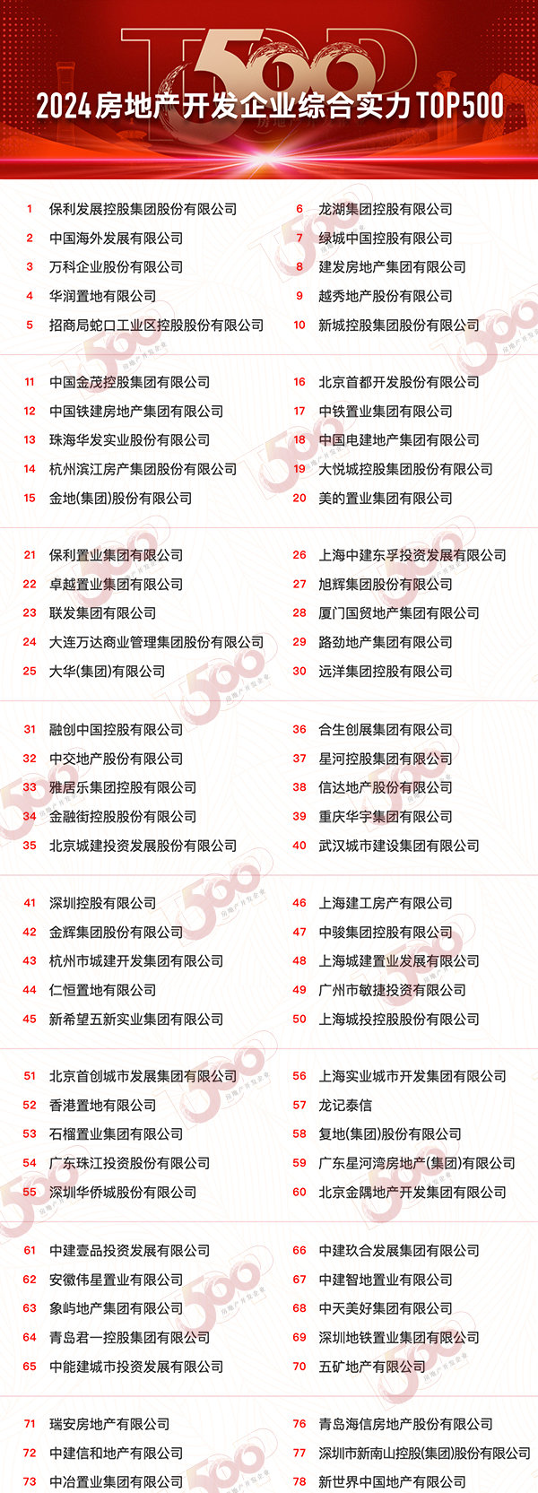 新2024年澳門天天開好彩,專家評估說明_L版27.500