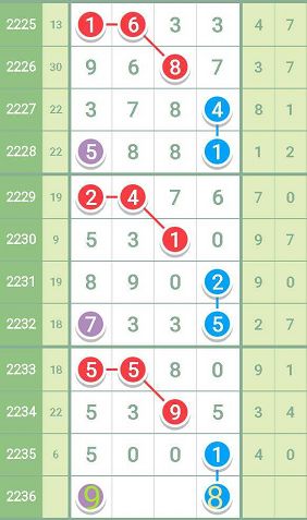 最準(zhǔn)一肖一碼100中特揭秘,最新核心解答落實_HDR90.602