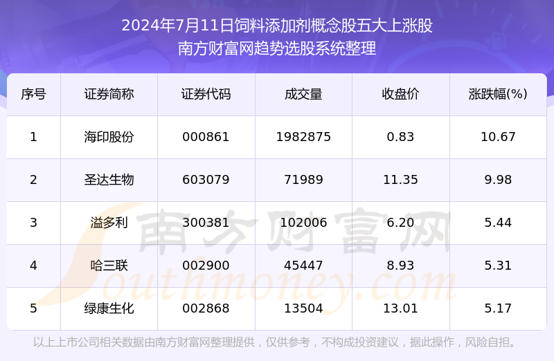 2024新奧資料免費(fèi)精準(zhǔn)資料,數(shù)據(jù)解答解釋落實(shí)_理財版20.933