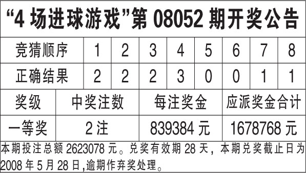 新澳天天開獎(jiǎng)資料大全最新54期開獎(jiǎng)結(jié)果,全面解答解釋落實(shí)_精裝款11.178