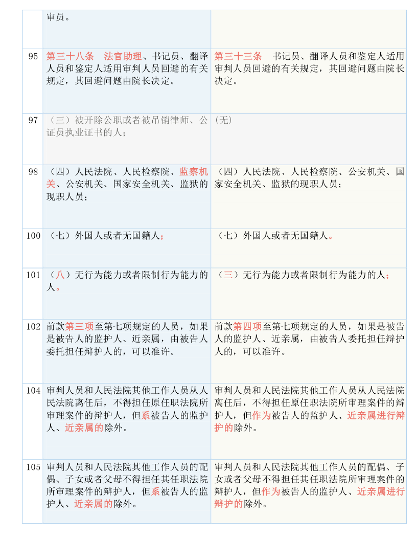 2024澳門開獎歷史記錄結(jié)果查詢,廣泛的解釋落實方法分析_進階款79.897