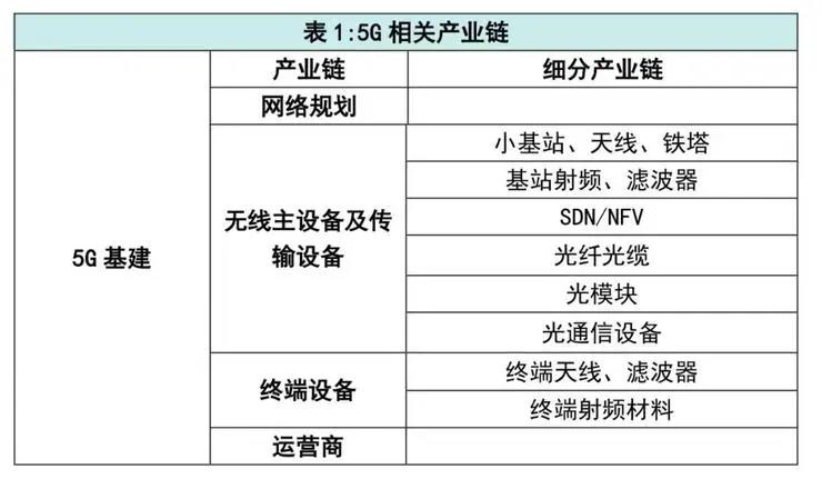 高電壓元件 第170頁