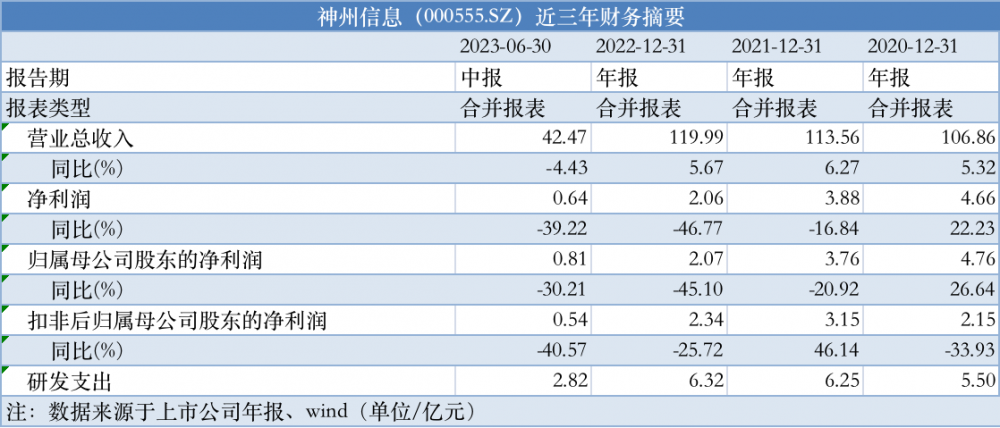 2024新臭精準(zhǔn)資料大全,平衡性策略實(shí)施指導(dǎo)_安卓版96.576