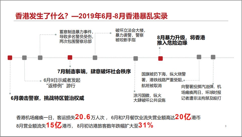 香港最準100‰免費,數(shù)據(jù)導(dǎo)向執(zhí)行策略_YE版52.268