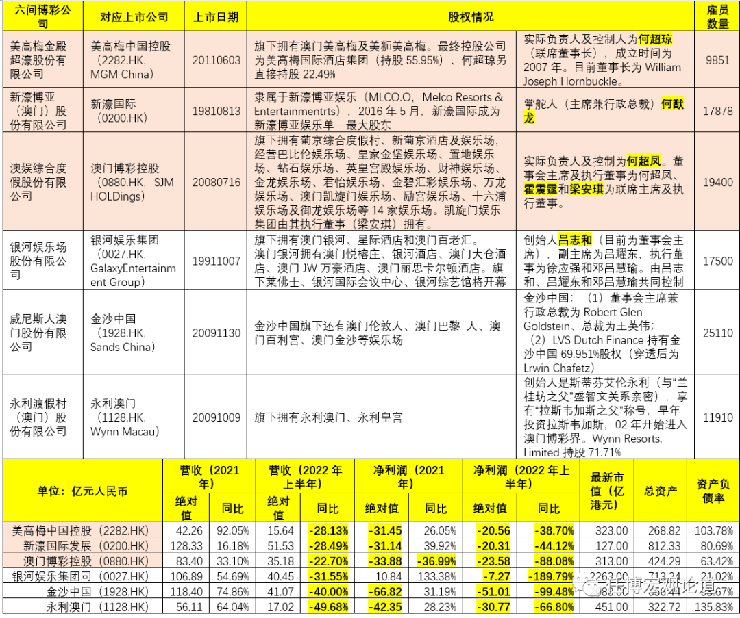 澳門彩霸王,實際案例解析說明_黃金版64.345