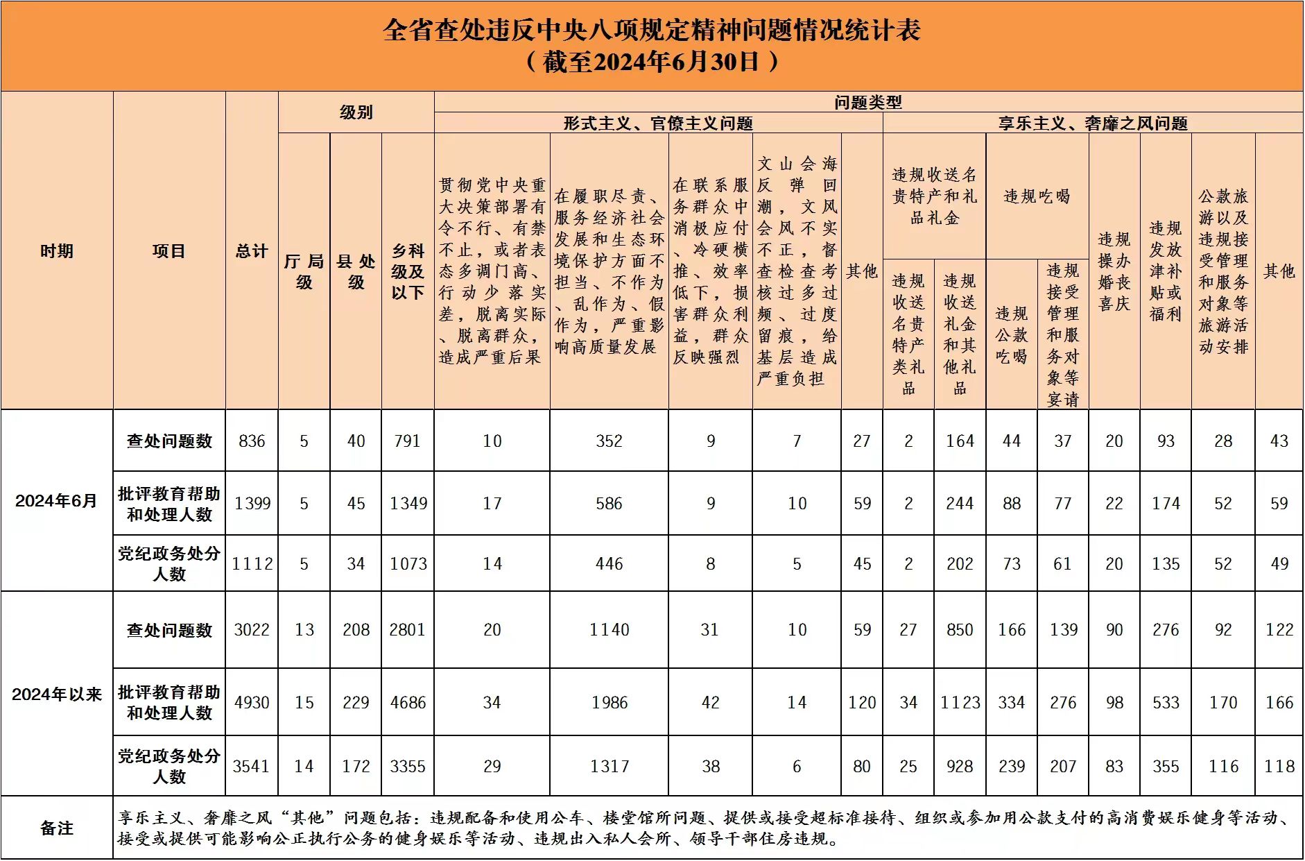 新澳門2024年資料大全管家婆,可靠性計劃解析_Mixed77.836