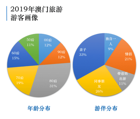 2024今晚澳門開特馬開什么,實(shí)地?cái)?shù)據(jù)解釋定義_專業(yè)版14.748