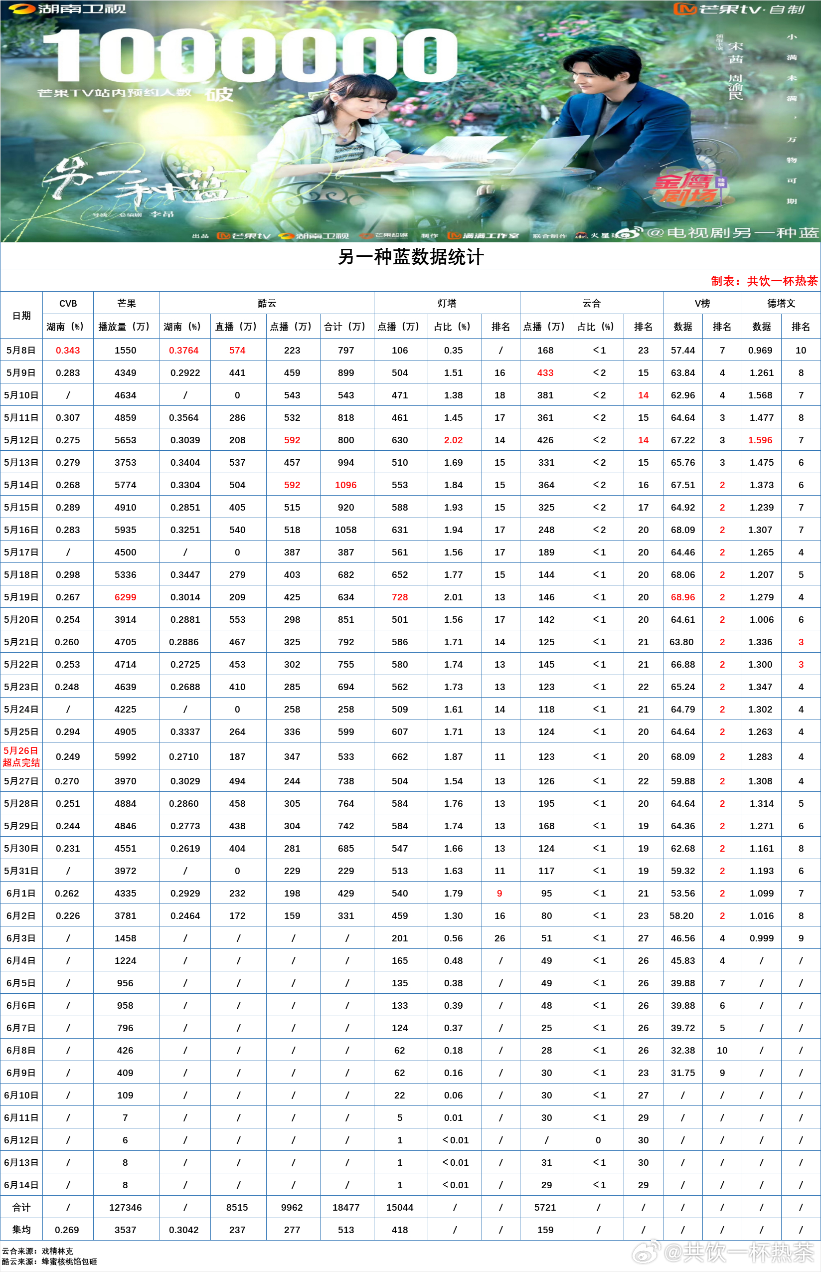 2024澳門今晚開獎(jiǎng)號(hào)碼,經(jīng)濟(jì)方案解析_鉆石版25.269