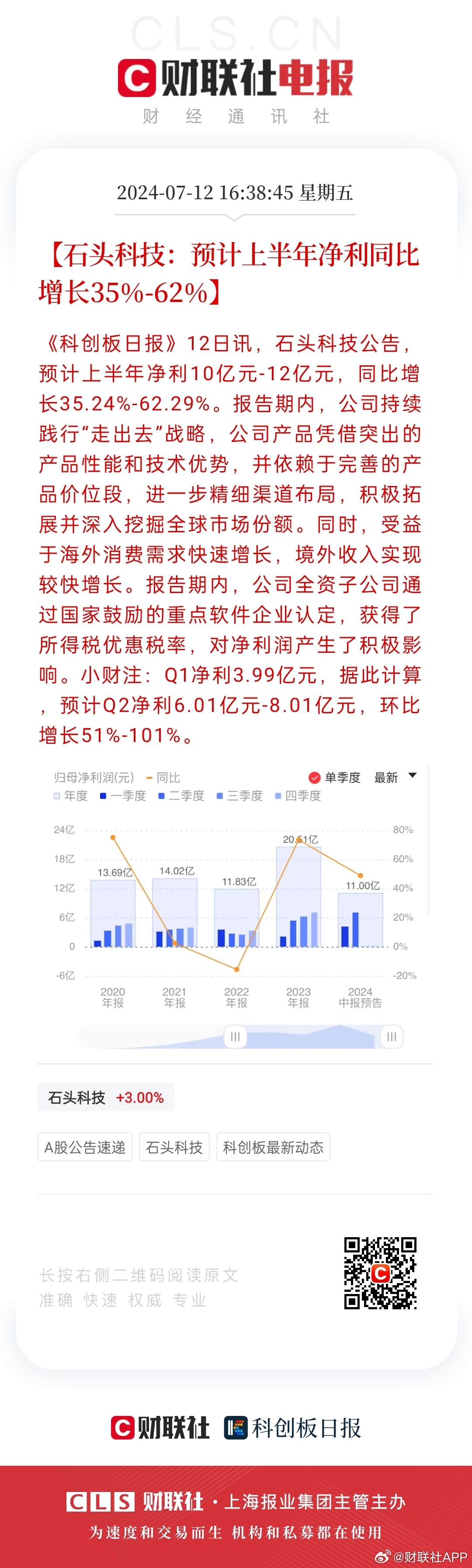 新澳天天彩免費資料2024老,新興技術(shù)推進策略_Superior47.474